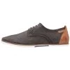 Pier One Chaussures à lacets Prix Sacrifiés derbies et richelieus rond homme -magasin Pier One 022b5335bd534a22abb6215d1f263cd5