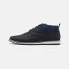 Prix Discount Pier One Chaussures à lacets derbies et richelieus rond homme -magasin Pier One 25b6d3b4c9984ba18c5a298bfb2058f8