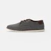 Pier One Derbies Prix Dynamité derbies et richelieus rond homme -magasin Pier One 7a3eac3261714ea0b674d34f2c4649fa 1
