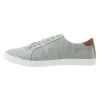 Pier One Se Vend Bas Prix Baskets basses sneakers rond homme -magasin Pier One a356e171028848b79b25689a171618e7 1